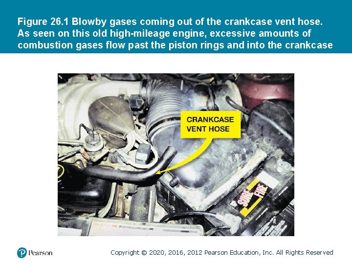 Figure 26. 1 Blowby gases coming out of the crankcase vent hose. As seen