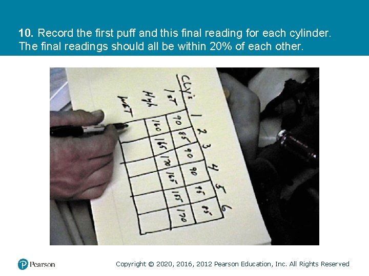 10. Record the first puff and this final reading for each cylinder. The final