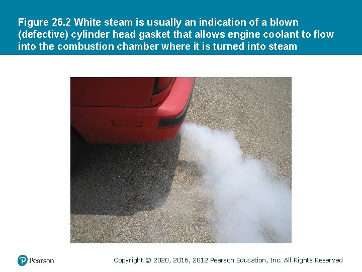 Figure 26. 2 White steam is usually an indication of a blown (defective) cylinder