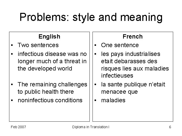 Problems: style and meaning English French • Two sentences • One sentence • infectious