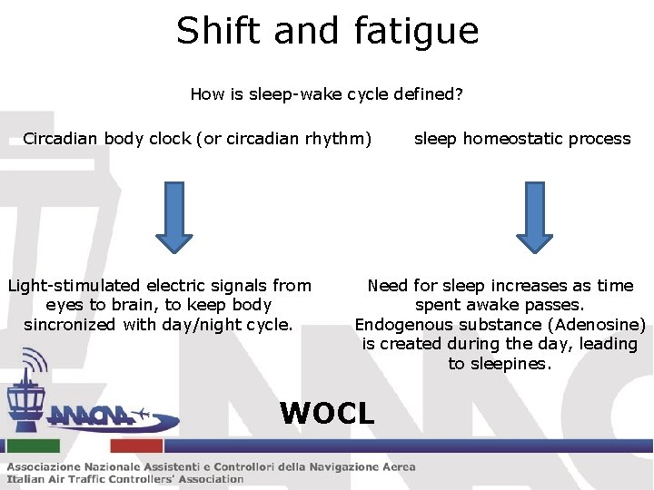 Shift and fatigue How is sleep-wake cycle defined? Circadian body clock (or circadian rhythm)