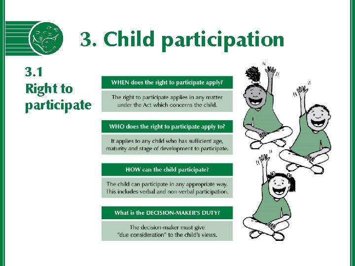 3. Child participation 3. 1 Right to participate 