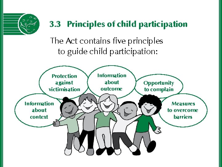 3. 3 Principles of child participation The Act contains five principles to guide child