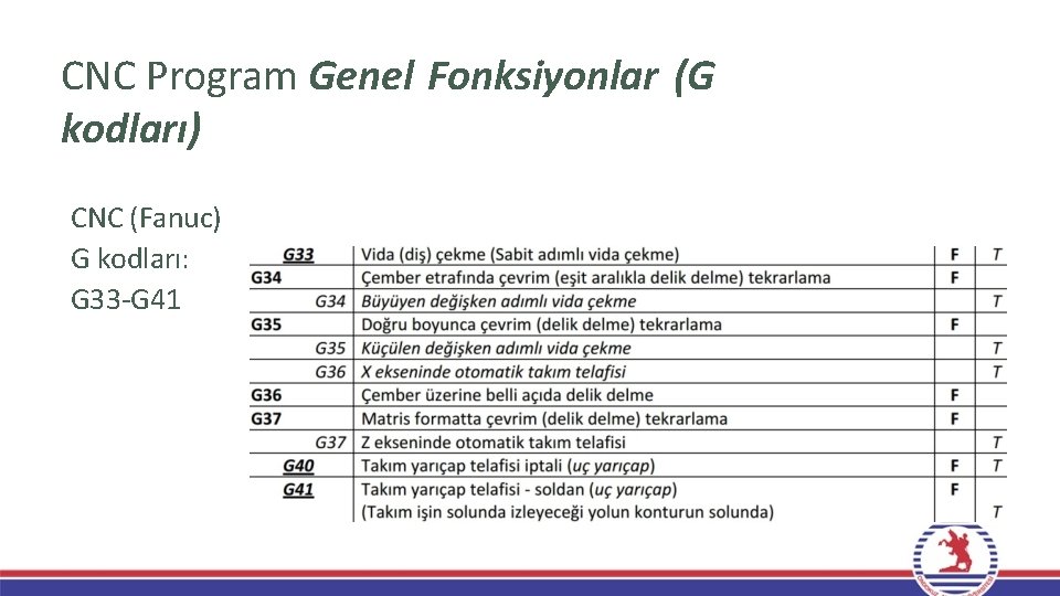 CNC Program Genel Fonksiyonlar (G kodları) CNC (Fanuc) G kodları: G 33 -G 41