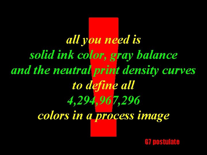 all you need is solid ink color, gray balance and the neutral print density