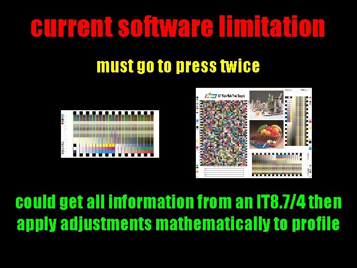 current software limitation must go to press twice could get all information from an