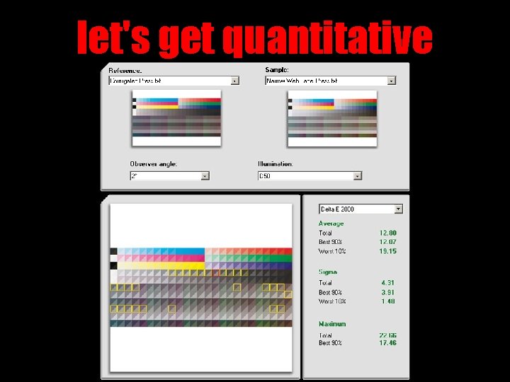 let's get quantitative 