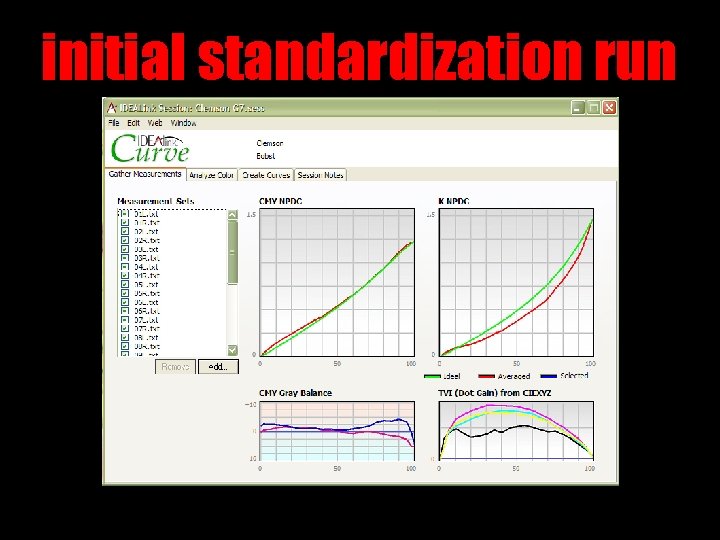 initial standardization run 