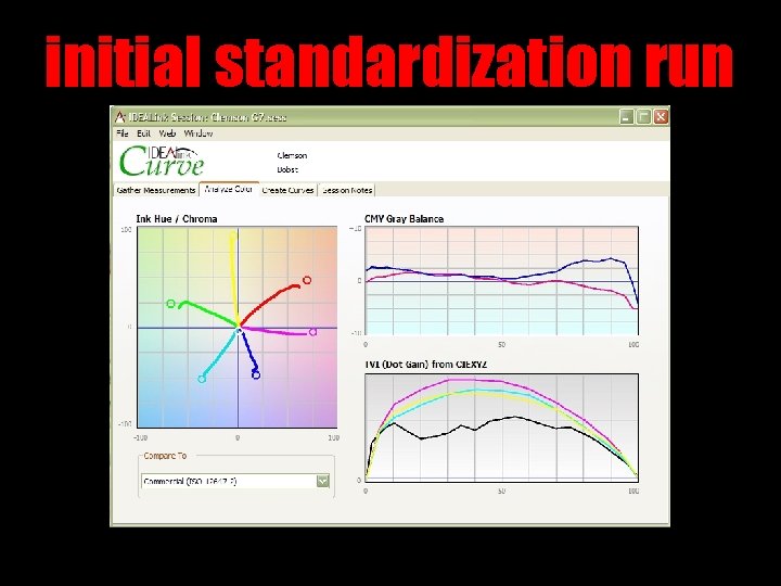 initial standardization run 