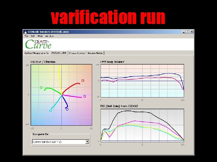 varification run 