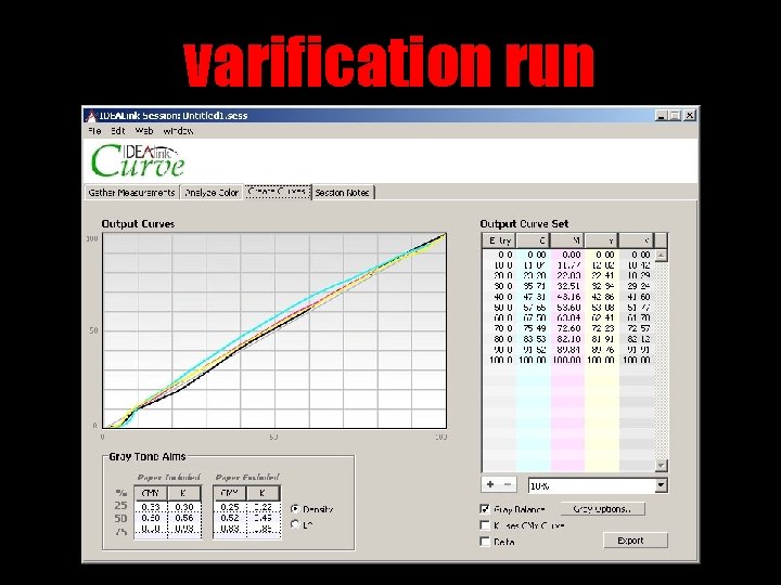 varification run 