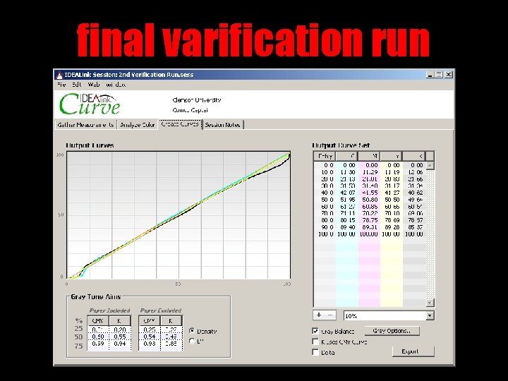 final varification run 