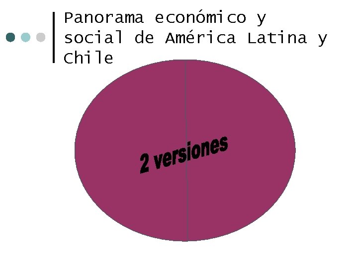 Panorama económico y social de América Latina y Chile 