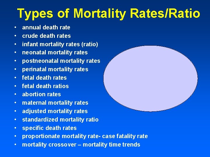 Types of Mortality Rates/Ratio • • • • annual death rate crude death rates