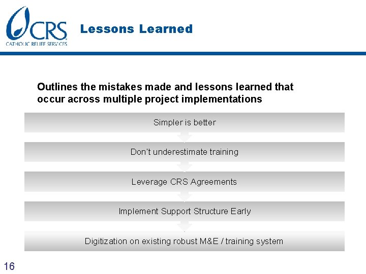 Lessons Learned Lessons learnt Outlines the mistakes made and lessons learned that occur across