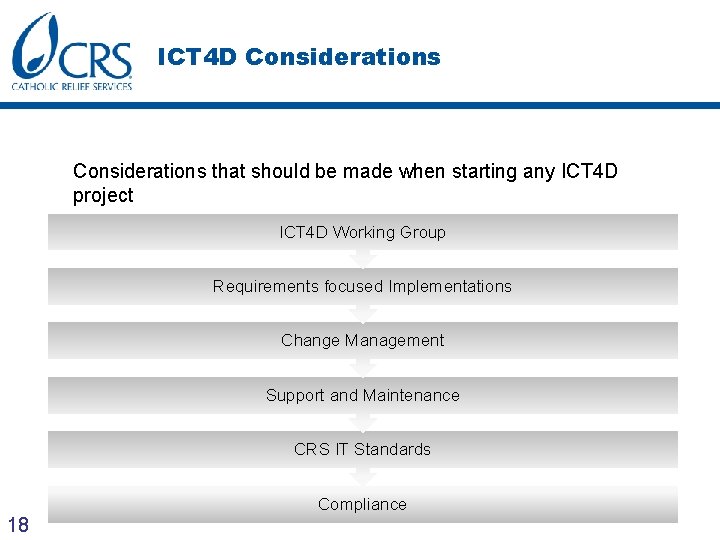 ICT 4 D Considerations that should be made when starting any ICT 4 D