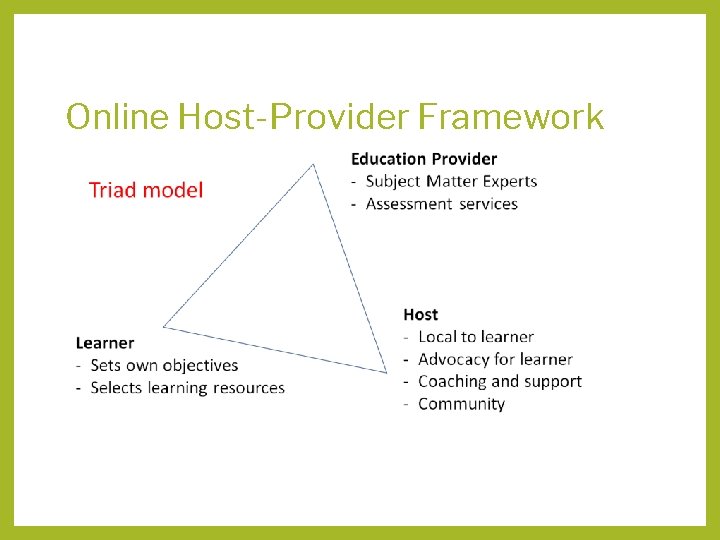 Online Host-Provider Framework 