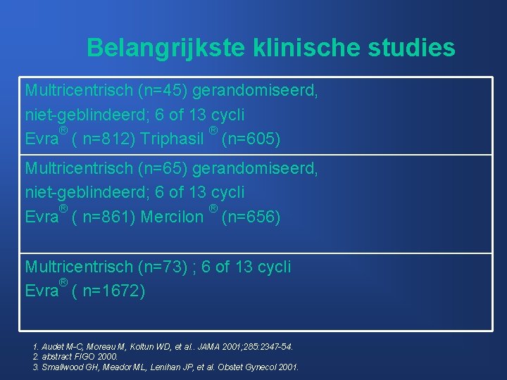 Belangrijkste klinische studies Multricentrisch (n=45) gerandomiseerd, niet-geblindeerd; 6 of 13 cycli ® ® Evra