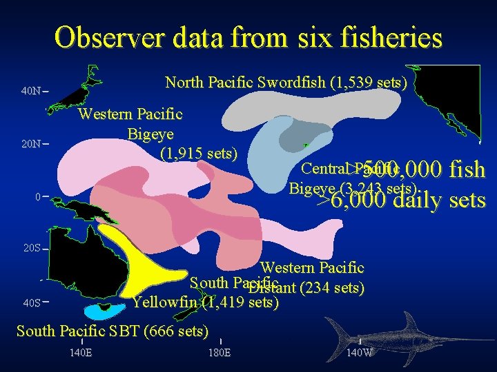 Observer data from six fisheries North Pacific Swordfish (1, 539 sets) 40 N 20