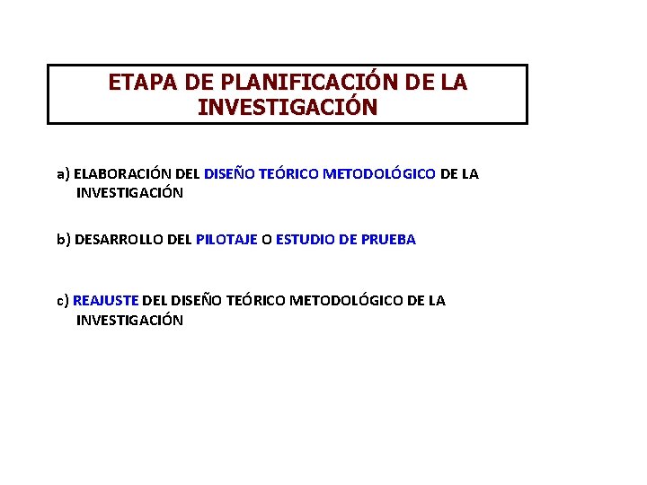 ETAPA DE PLANIFICACIÓN DE LA INVESTIGACIÓN a) ELABORACIÓN DEL DISEÑO TEÓRICO METODOLÓGICO DE LA