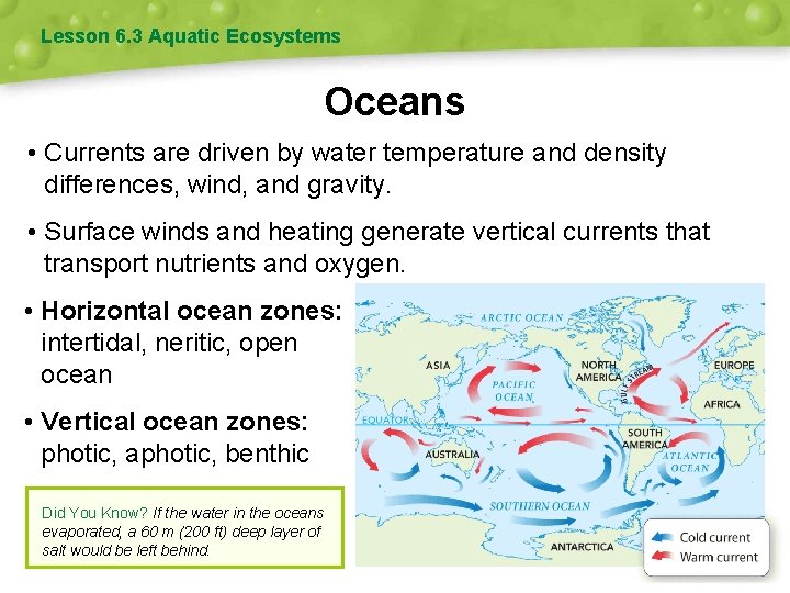 Lesson 6. 3 Aquatic Ecosystems Oceans • Currents are driven by water temperature and