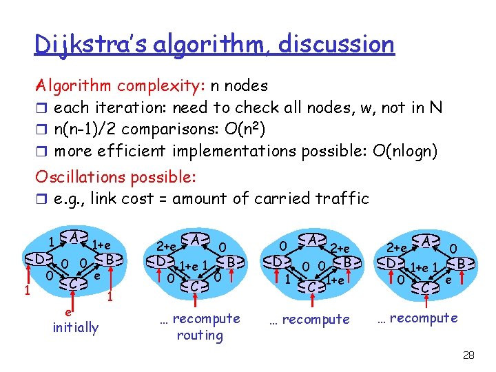 Dijkstra’s algorithm, discussion Algorithm complexity: n nodes r each iteration: need to check all