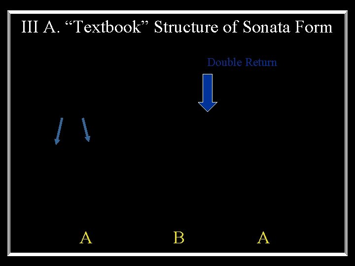 III A. “Textbook” Structure of Sonata Form Double Return A B A 