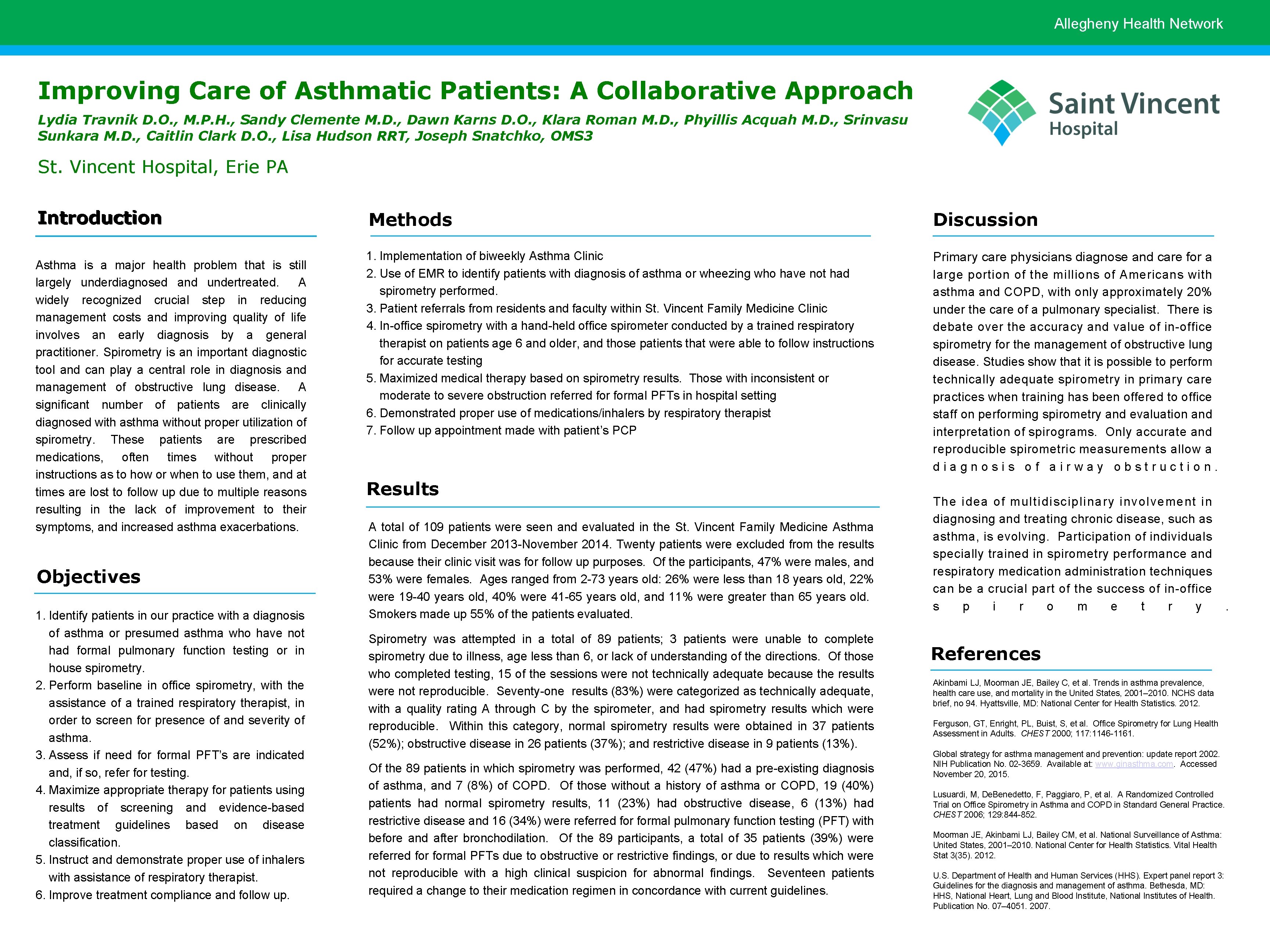 Allegheny Health Network Improving Care of Asthmatic Patients: A Collaborative Approach Lydia Travnik D.