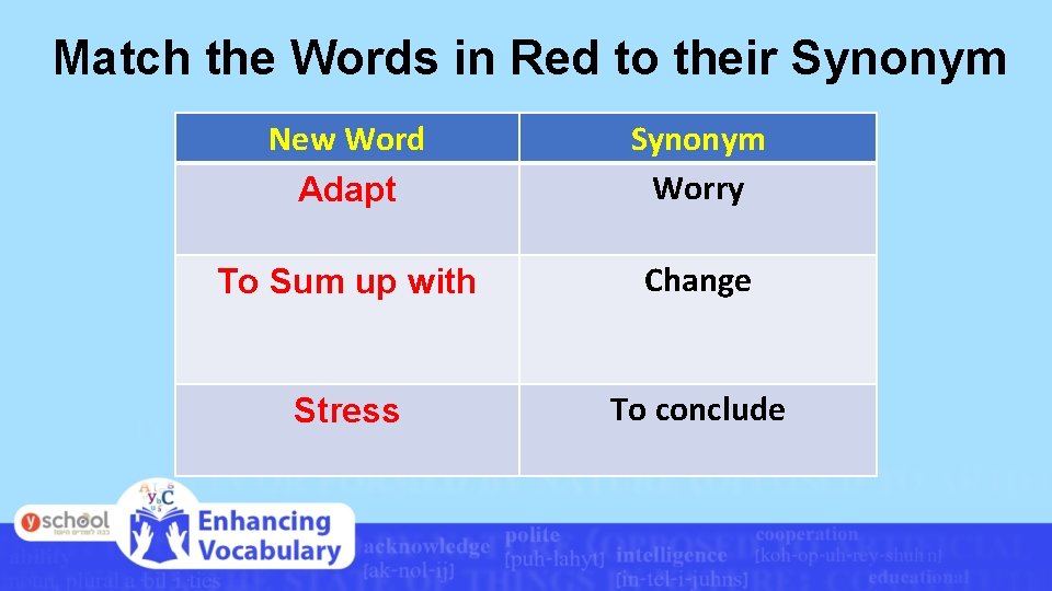 Match the Words in Red to their Synonym New Word Adapt Synonym Worry To