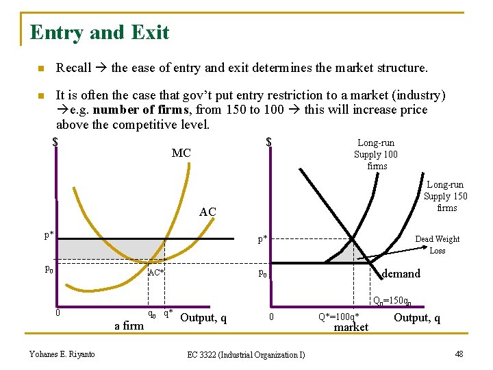 Entry and Exit n Recall the ease of entry and exit determines the market