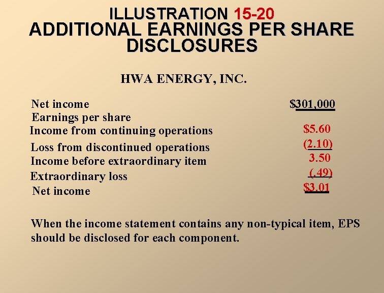 ILLUSTRATION 15 -20 ADDITIONAL EARNINGS PER SHARE DISCLOSURES HWA ENERGY, INC. Net income Earnings