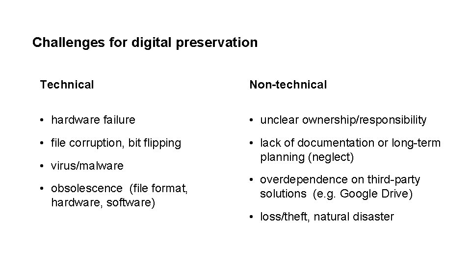 Challenges for digital preservation Technical Non-technical • hardware failure • unclear ownership/responsibility • file