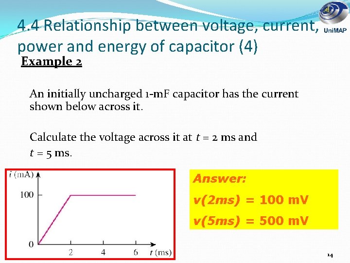 4. 4 Relationship between voltage, current, power and energy of capacitor (4) Example 2