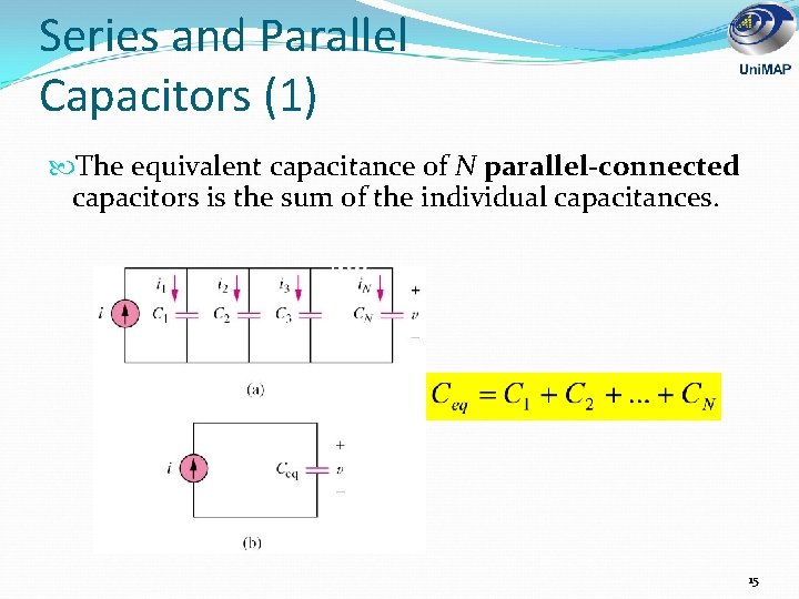 Series and Parallel Capacitors (1) The equivalent capacitance of N parallel-connected capacitors is the