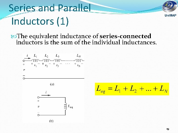 Series and Parallel Inductors (1) The equivalent inductance of series-connected inductors is the sum
