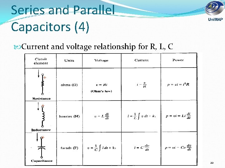 Series and Parallel Capacitors (4) Current and voltage relationship for R, L, C +