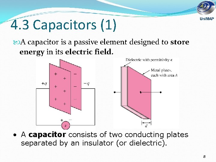 4. 3 Capacitors (1) A capacitor is a passive element designed to store energy