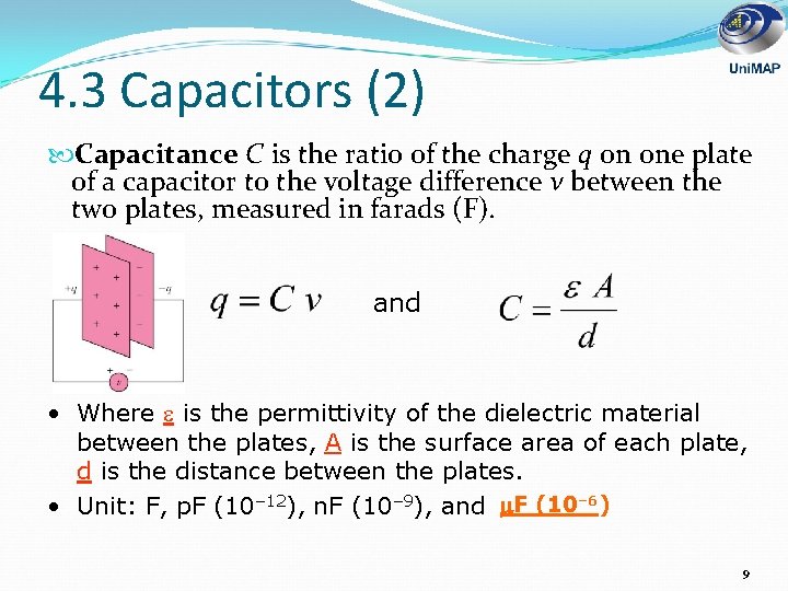 4. 3 Capacitors (2) Capacitance C is the ratio of the charge q on