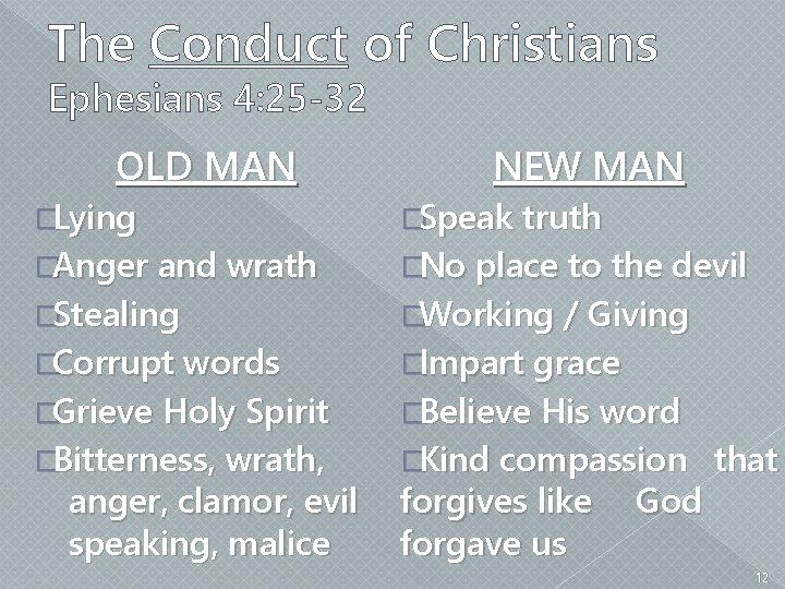 The Conduct of Christians Ephesians 4: 25 -32 OLD MAN NEW MAN �Lying �Speak