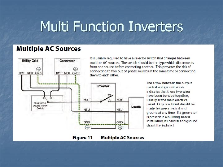 Multi Function Inverters 