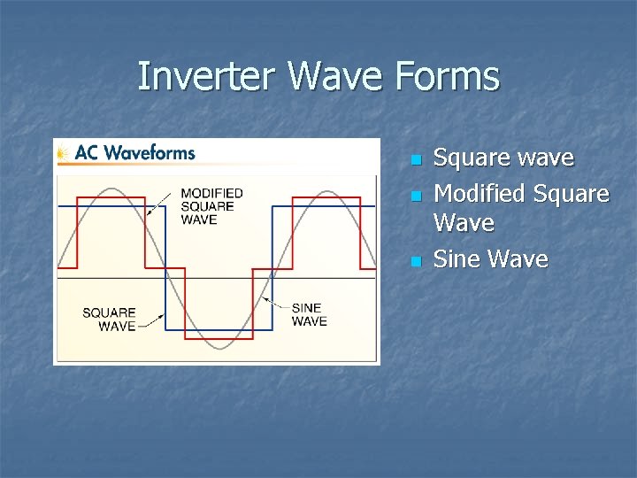 Inverter Wave Forms n n n Square wave Modified Square Wave Sine Wave 