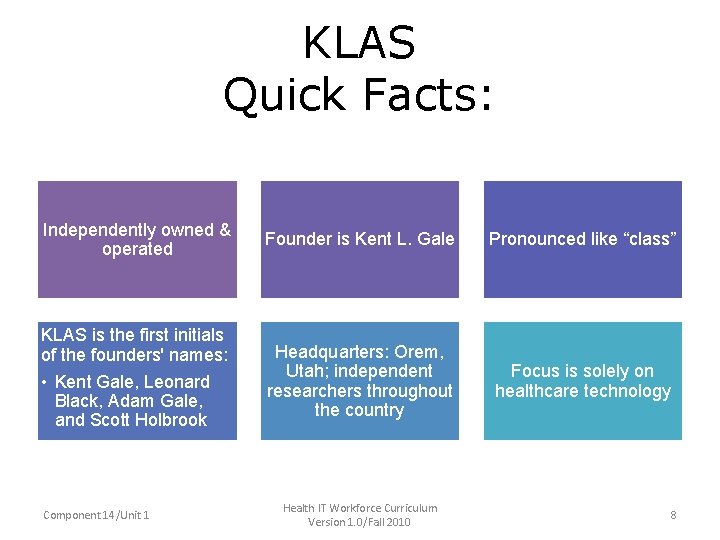 KLAS Quick Facts: • Independently owned & operated • Founder is Kent L. Gale