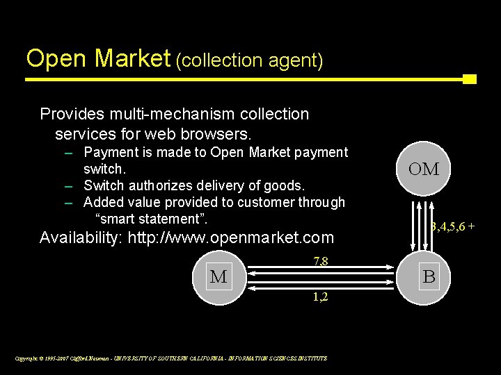 Open Market (collection agent) Provides multi-mechanism collection services for web browsers. – Payment is