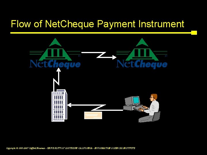 Flow of Net. Cheque Payment Instrument Copyright © 1995 -2007 Clifford Neuman - UNIVERSITY