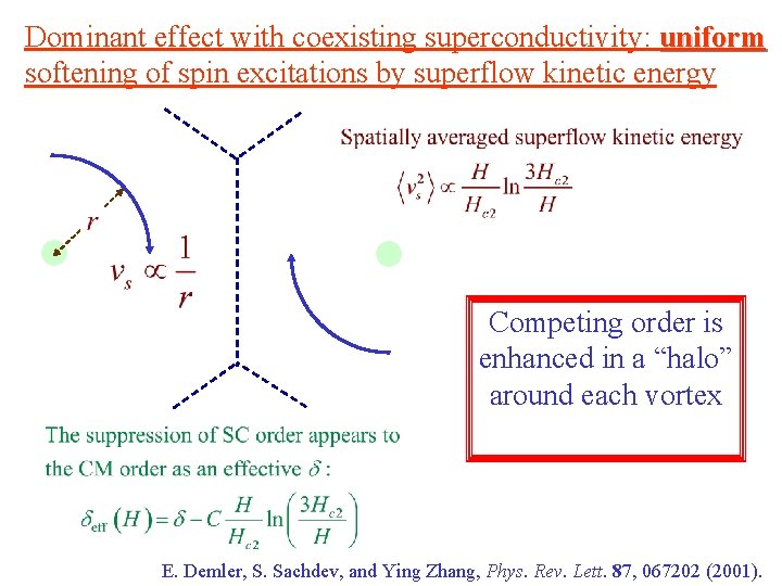 Dominant effect with coexisting superconductivity: uniform softening of spin excitations by superflow kinetic energy