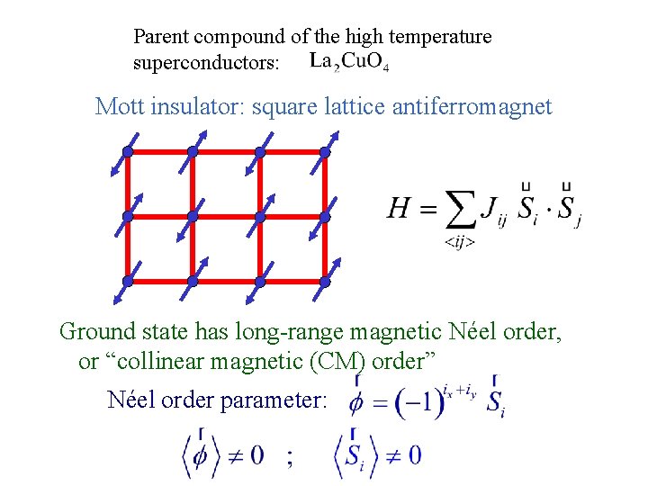 Parent compound of the high temperature superconductors: Mott insulator: square lattice antiferromagnet Ground state