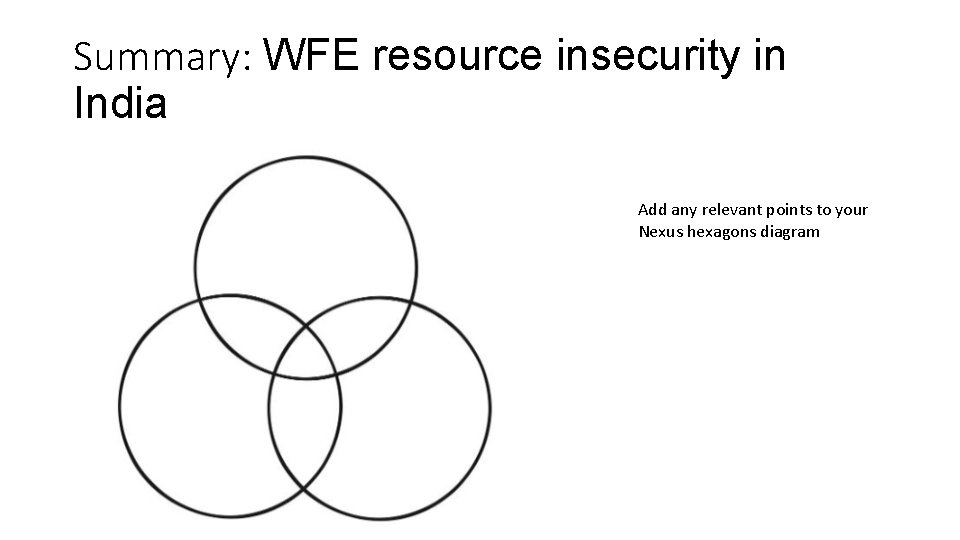 Contrasting the resource security of two countries Subject