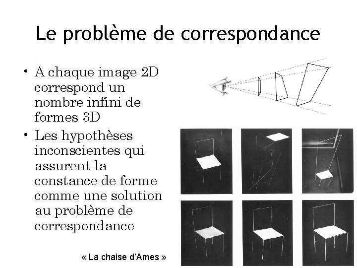 Le problème de correspondance • A chaque image 2 D correspond un nombre infini