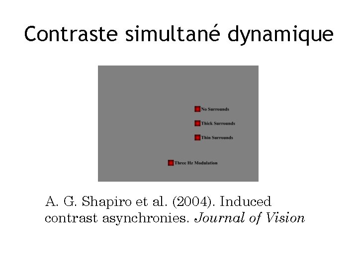 Contraste simultané dynamique A. G. Shapiro et al. (2004). Induced contrast asynchronies. Journal of