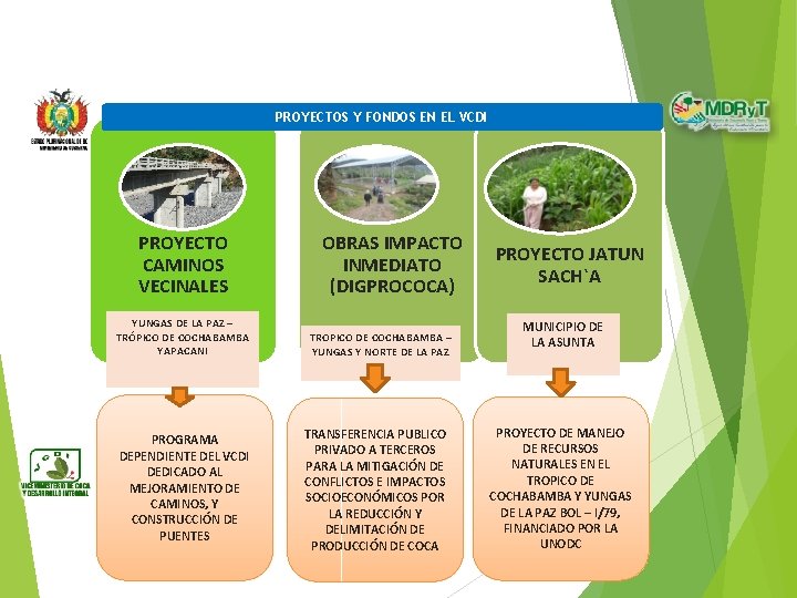 PROYECTOS Y FONDOS EN EL VCDI PROYECTO CAMINOS VECINALES YUNGAS DE LA PAZ –